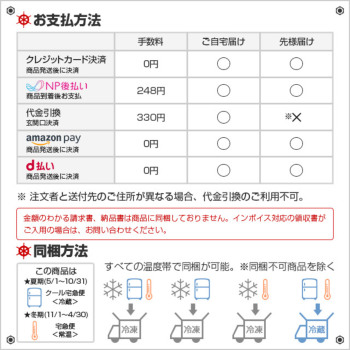 ferreroさん専用 山崎産業株式会社｜プロテック ついたて君（無地パネル）