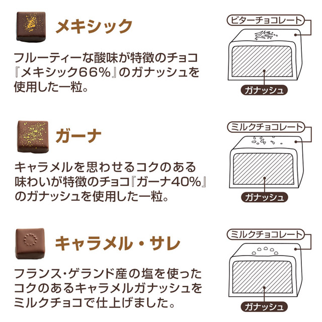 六個入り二箱セット YVAN チョコレート 六個入り二箱セット YVAN チョコレート 2025年最新】yvan チョコ