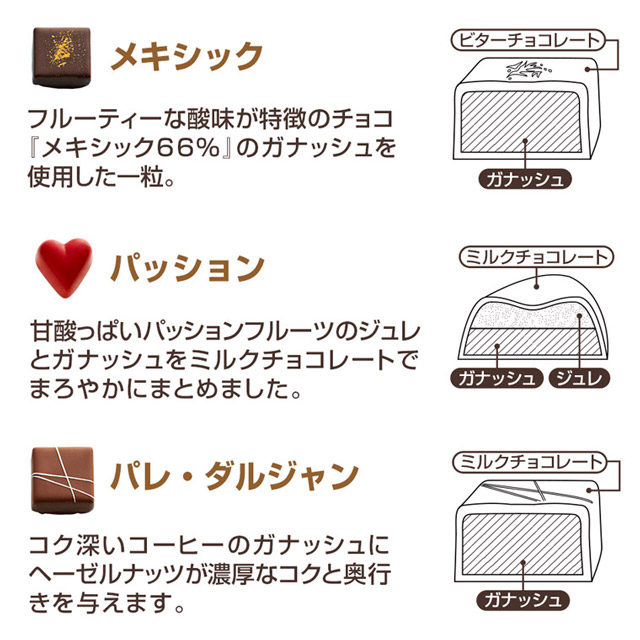 No.156 1セット限定！チョコレートづくし　ミニチュア　ハンドメイド フェイクスイーツ 作家様作品